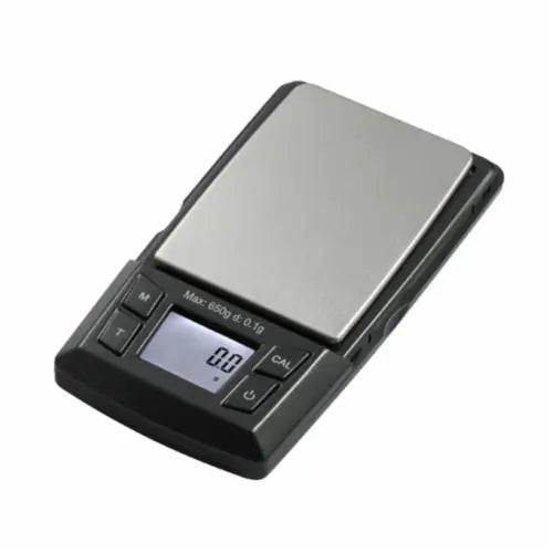 AWS Scales