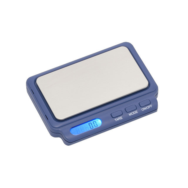 AWS Scales