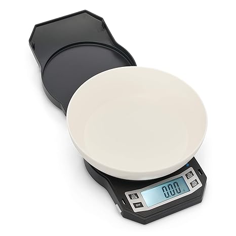 AWS Scales