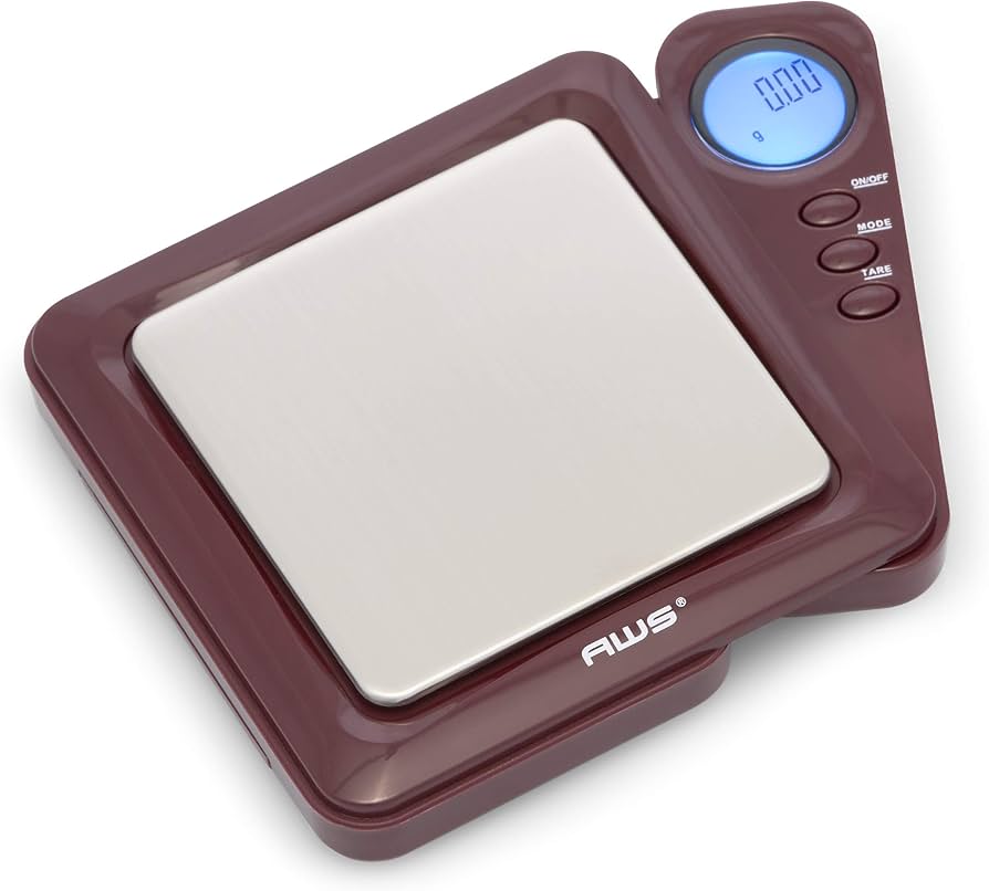 AWS Scales