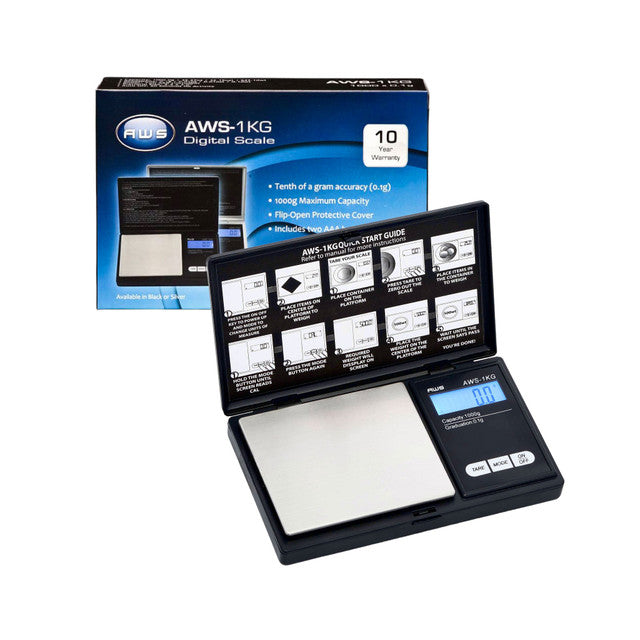 AWS Scales