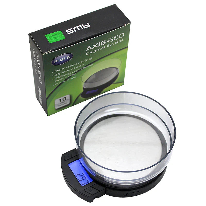 AWS Scales