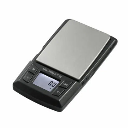 AWS Scales