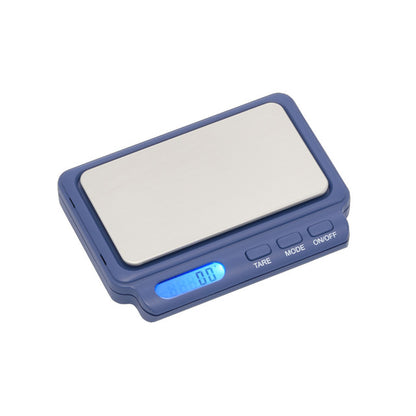 AWS Scales