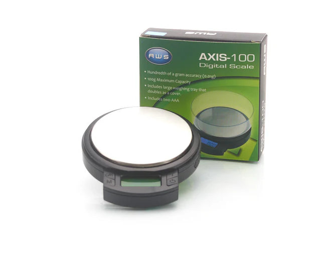 AWS Scales