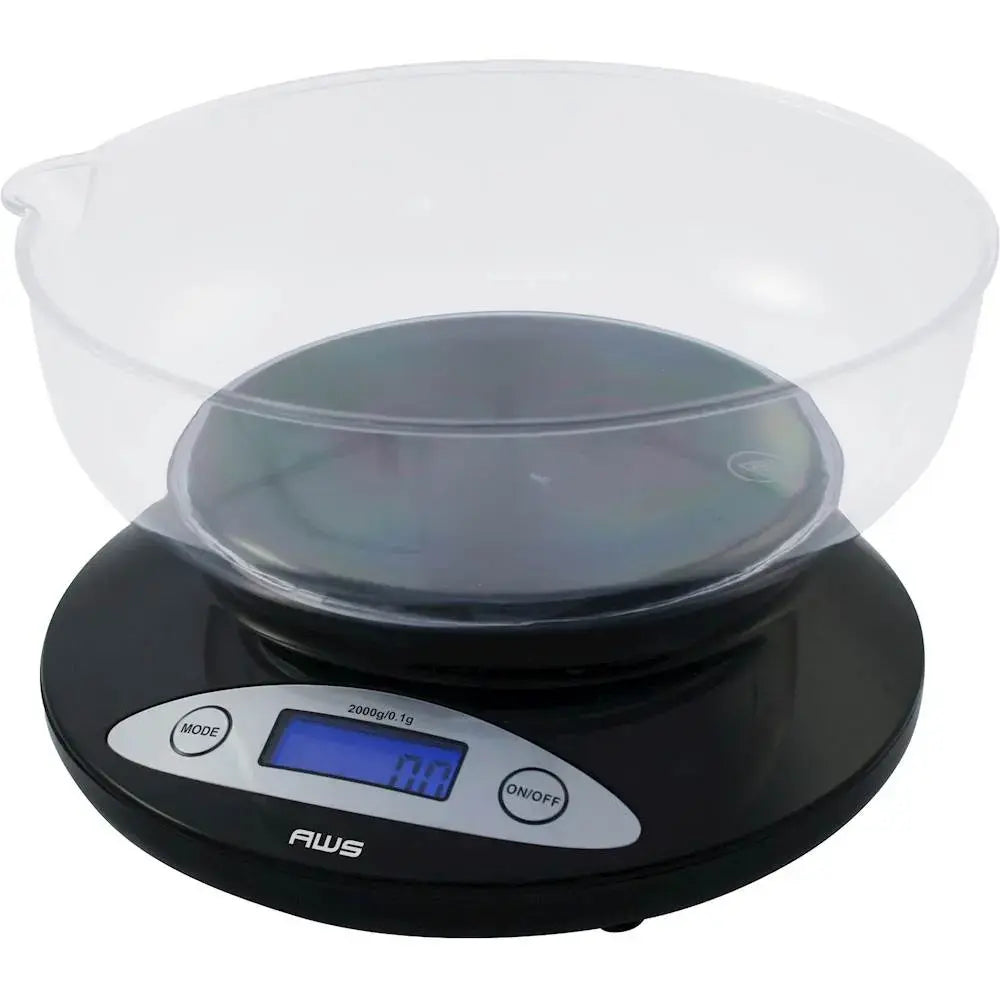 AWS Scales