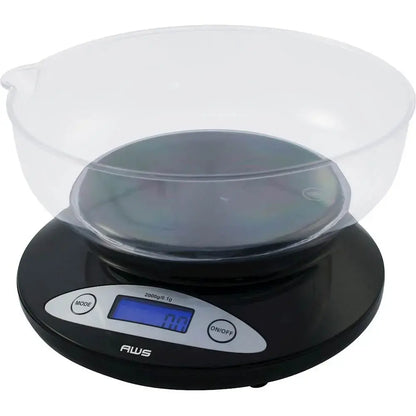 AWS Scales