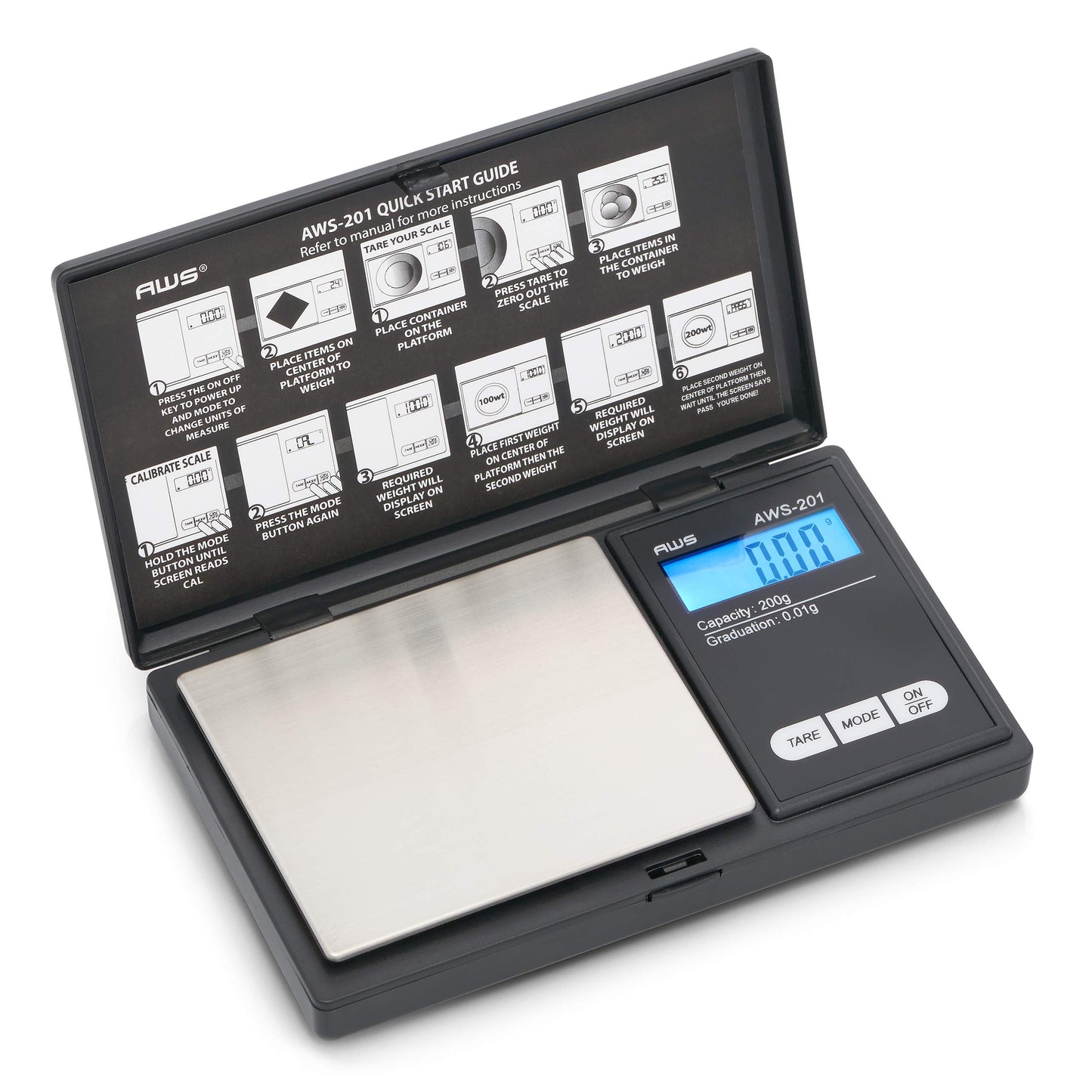AWS Scales