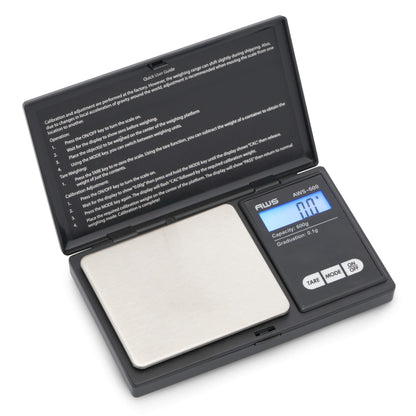 AWS Scales