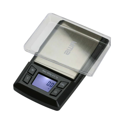 AWS Scales