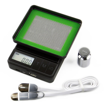 AWS Scales