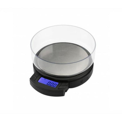 AWS Scales