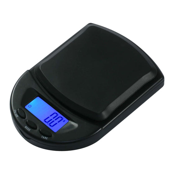 AWS Scales