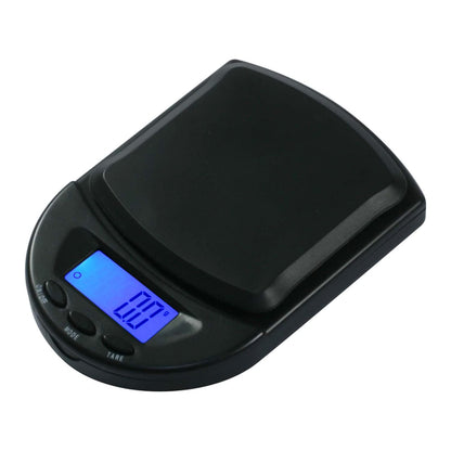 AWS Scales