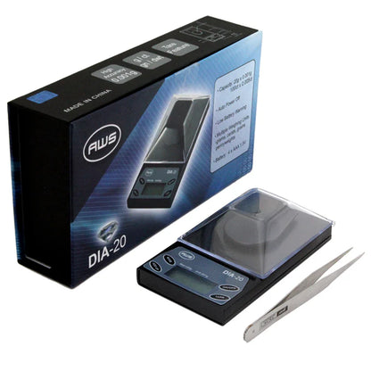 AWS Scales