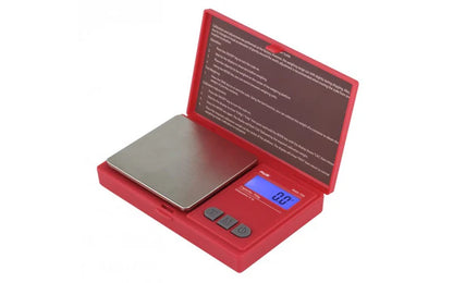 AWS Scales